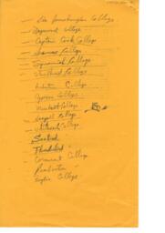 List of potential school names scribbled on the back of a budget report